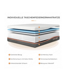 Matratze 135x190 Taschenfederkernmatratze Höhe 25cm, 7-Zonen Federkernmatratze Härtegrad H2 mit Gel-Memoryschaum Tonnentaschenfederkernmatratze