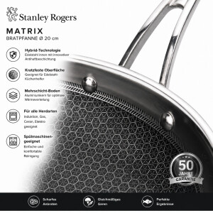 Stanley Rogers MATRIX Bratpfanne Ø 20 cm Edelstahl Antihaft Induktion