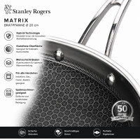 Stanley Rogers MATRIX Bratpfanne Ø 20 cm Edelstahl Antihaft Induktion