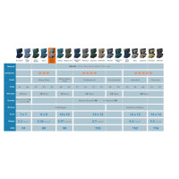 Robelle 552550R-ROB Poolabdeckung für den Winter, Dura-Guard Silber, 7,6 x 15,2 m Inground Pools