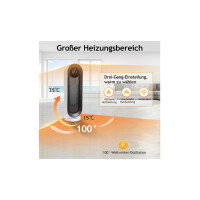 Heizlüfter, Keramik Heizlüfter, 2000W 3 Modi Thermostat Heizlüfter, 12-Stunden-Timer, Kippschutz, 100° Oszillations-Raumheizgerät für Heim & Büro Weiß großer Bildschirm